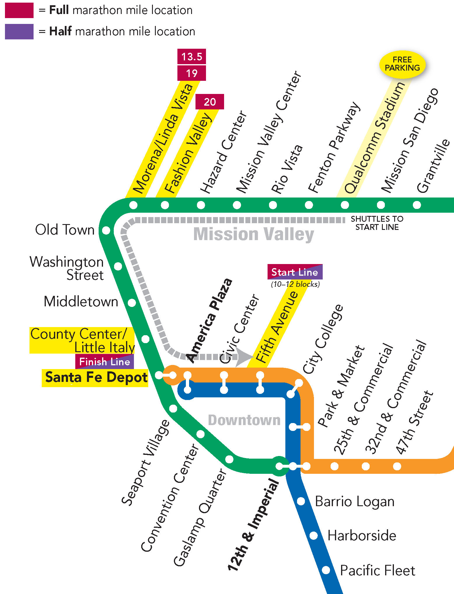 Map of stations