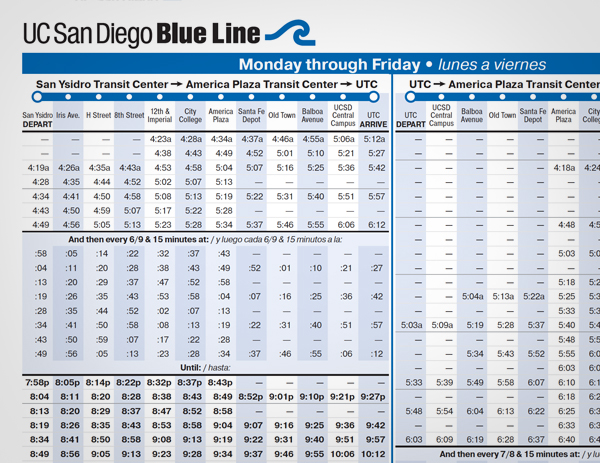 Trolley Timetable