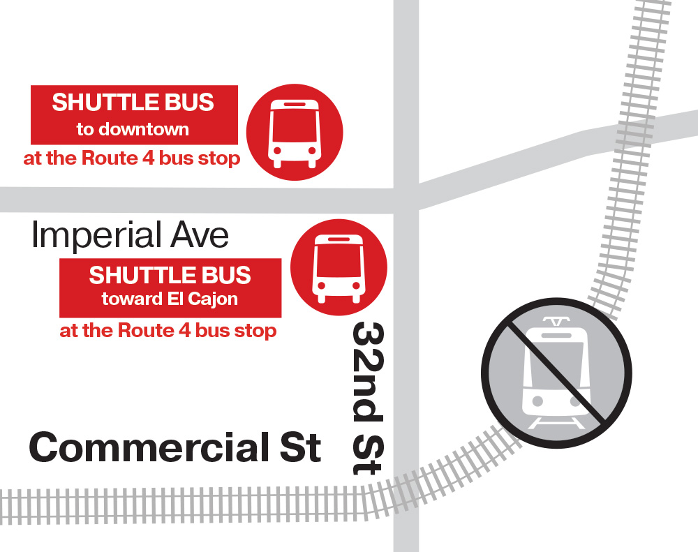 Grayscale transit map of 32nd & Commercial, marking trolley tracks, nearby streets, and red icons for the shuttle bus and trolley stops.