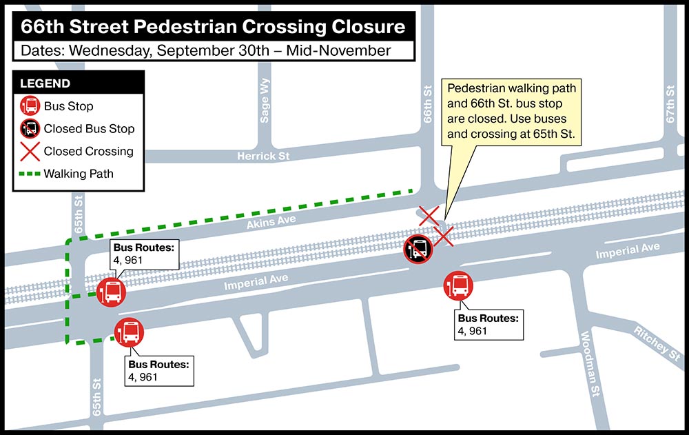 Traffic map of the 66th Street pedestrian crossing closure, Sept. 30 to mid-November, showing a green detour path, closed crossings, bus stops, and route 4, 961; a note advises using 65th Street.