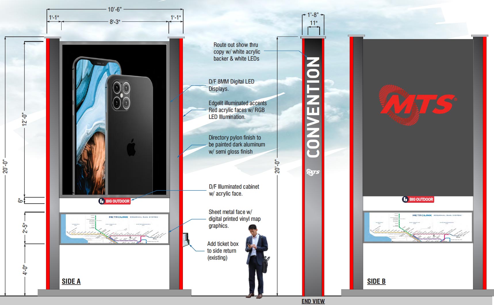 Kiosk Dimension Details