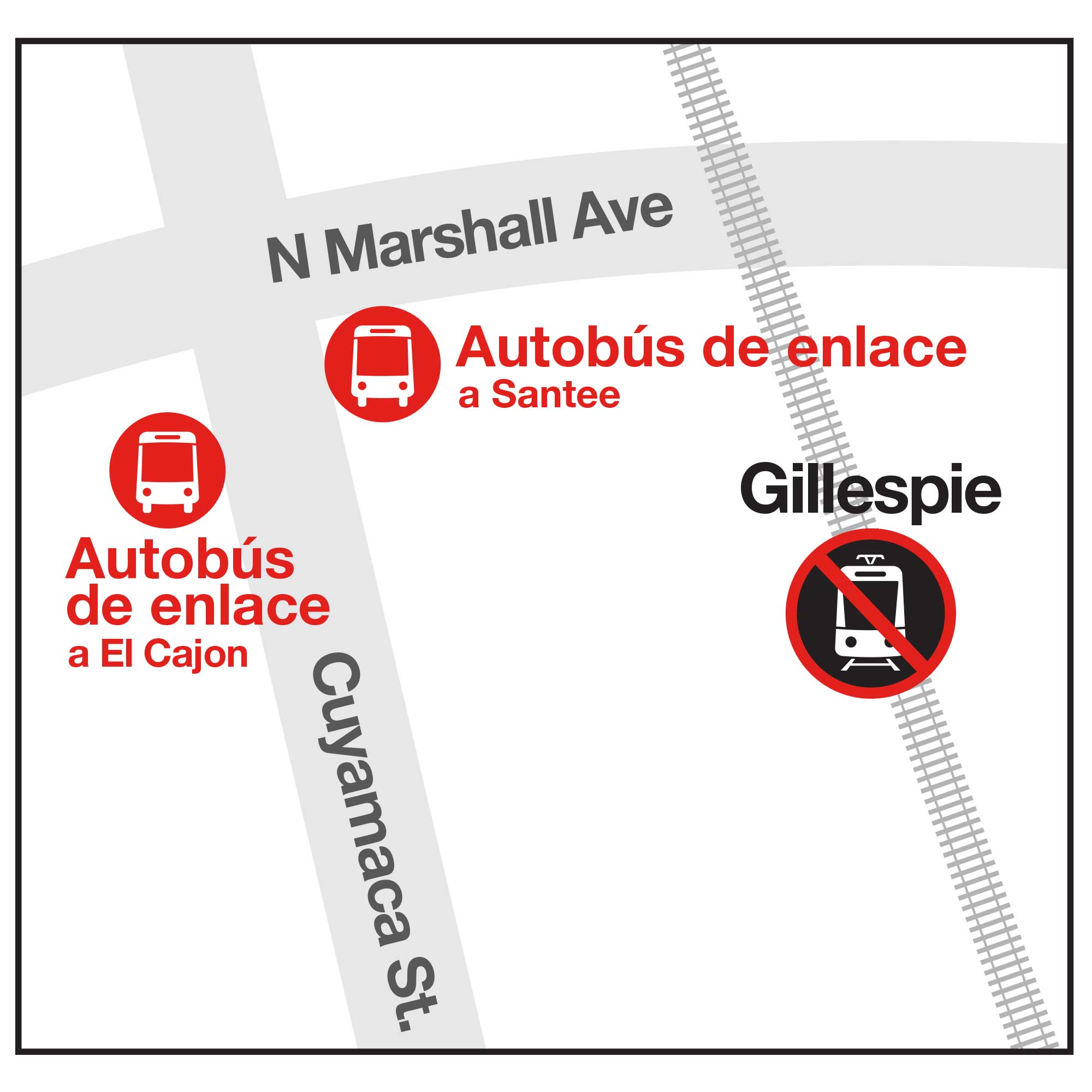 Gillespie  - Mapa de paradas de autobús