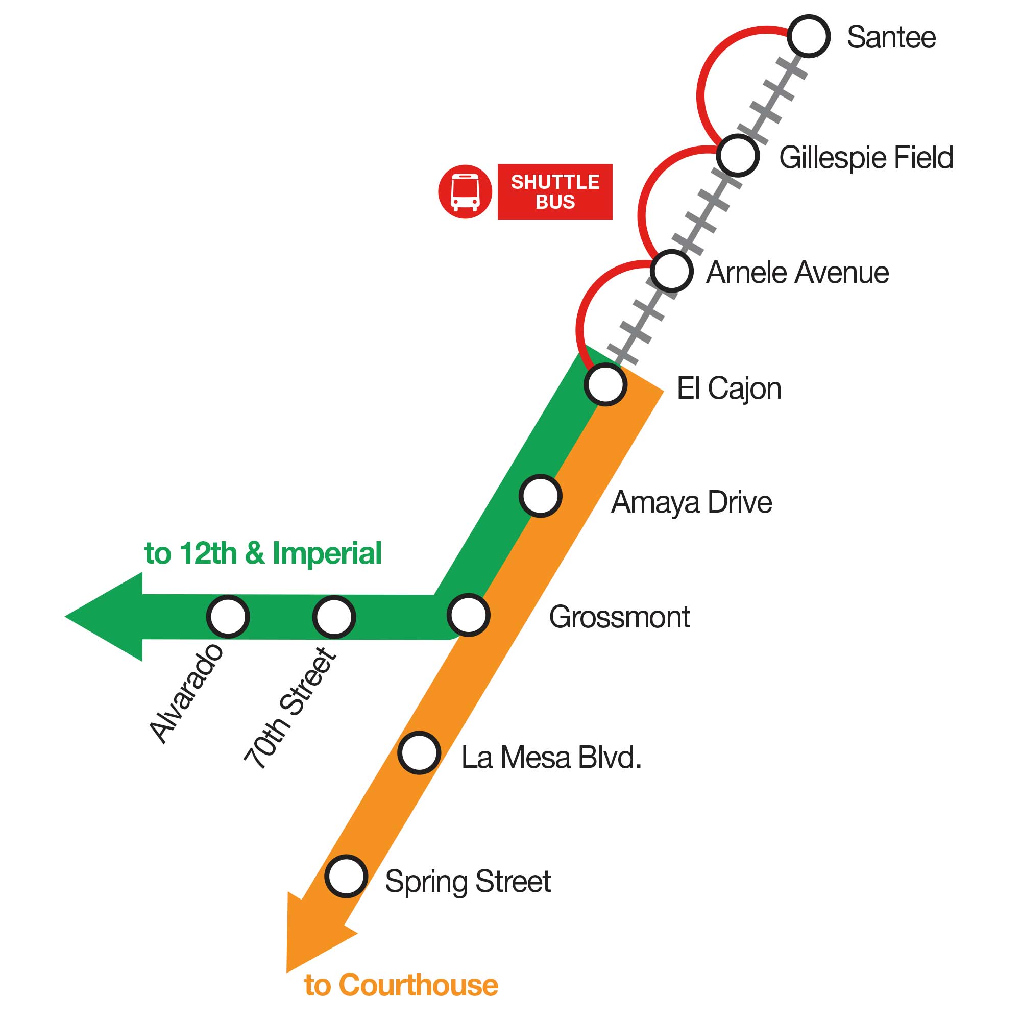 Copper Line Closure Map