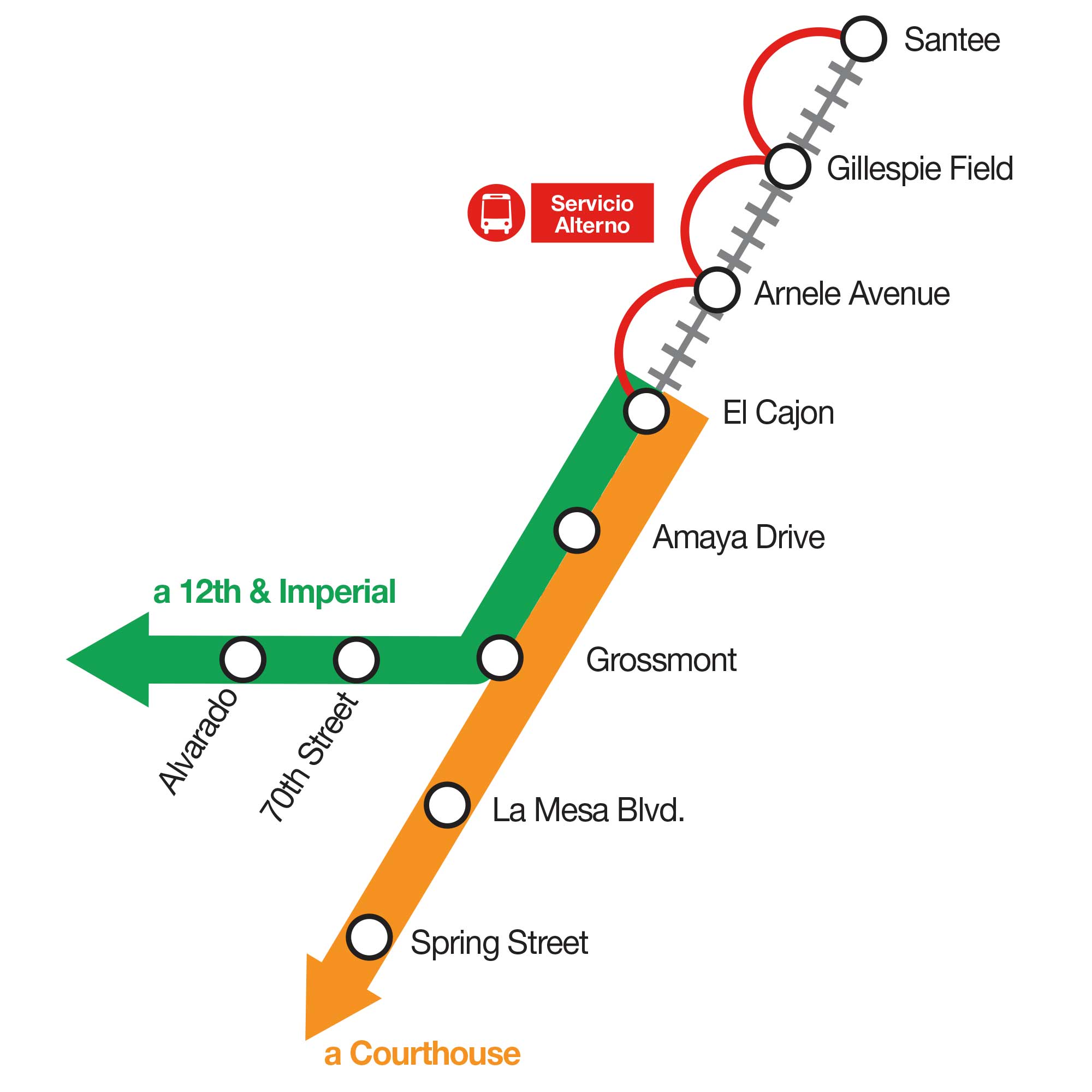 
Mapa de cierre de Copper Line