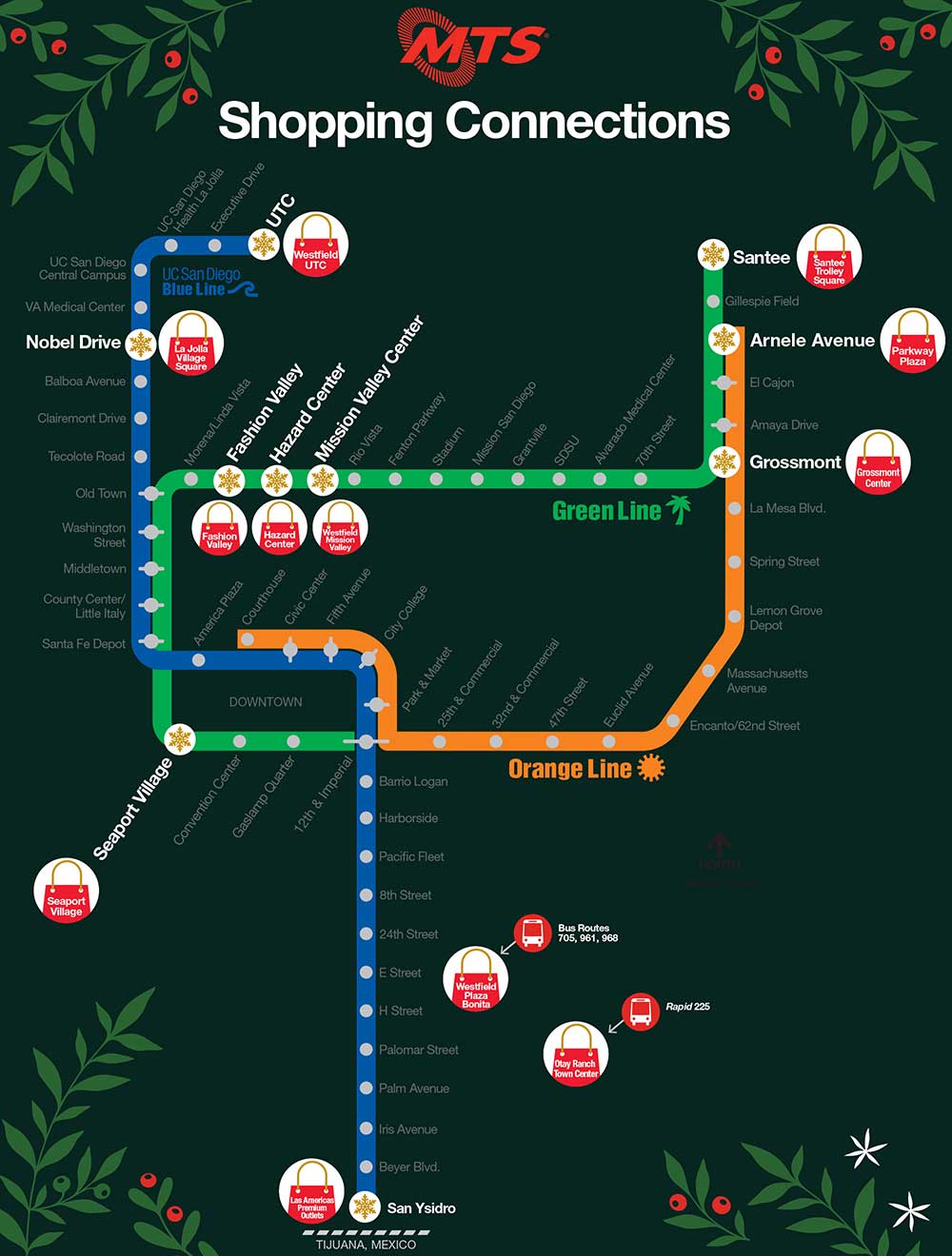 MTS Shopping Connections Map - San Diego