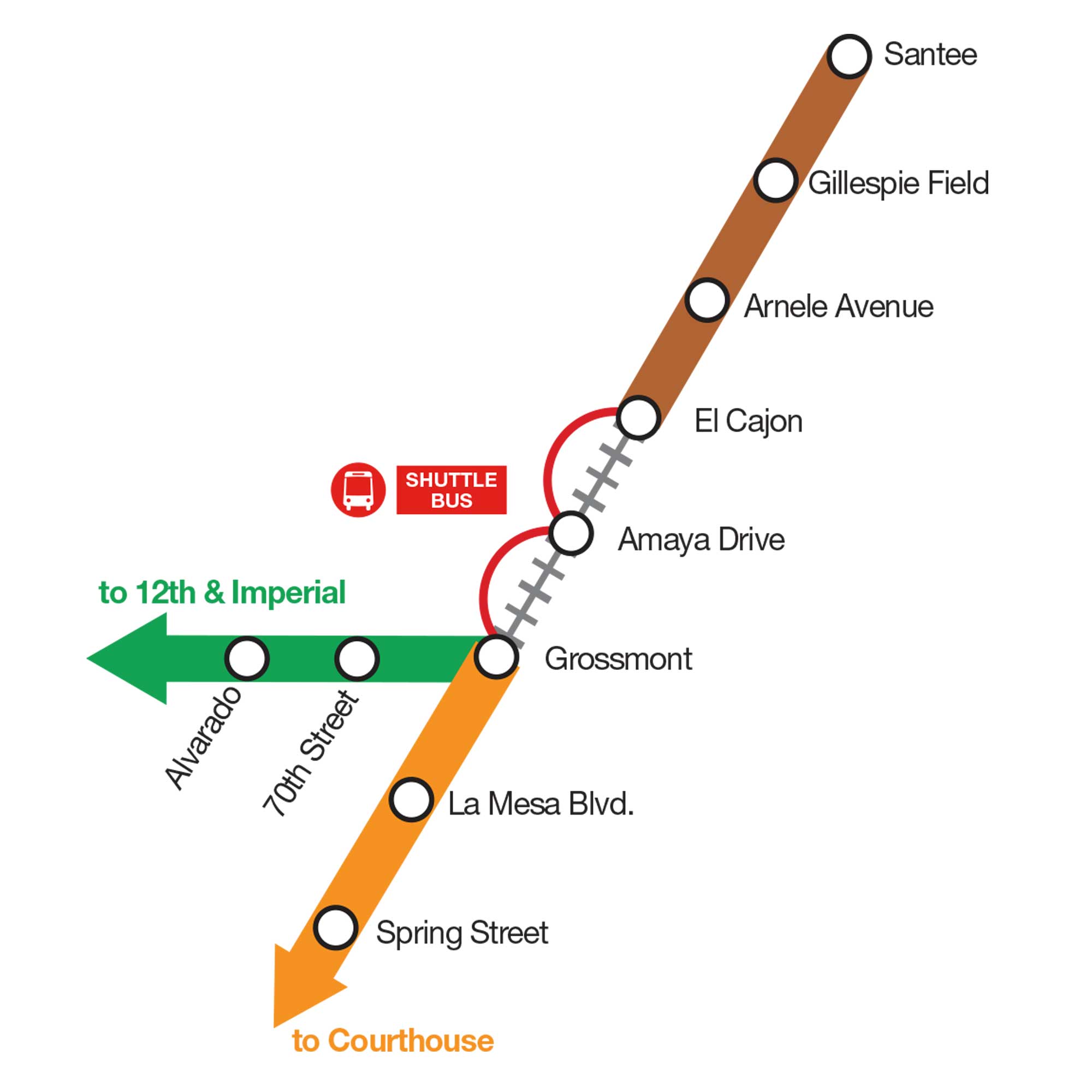 Orange and Green Line Closure Map