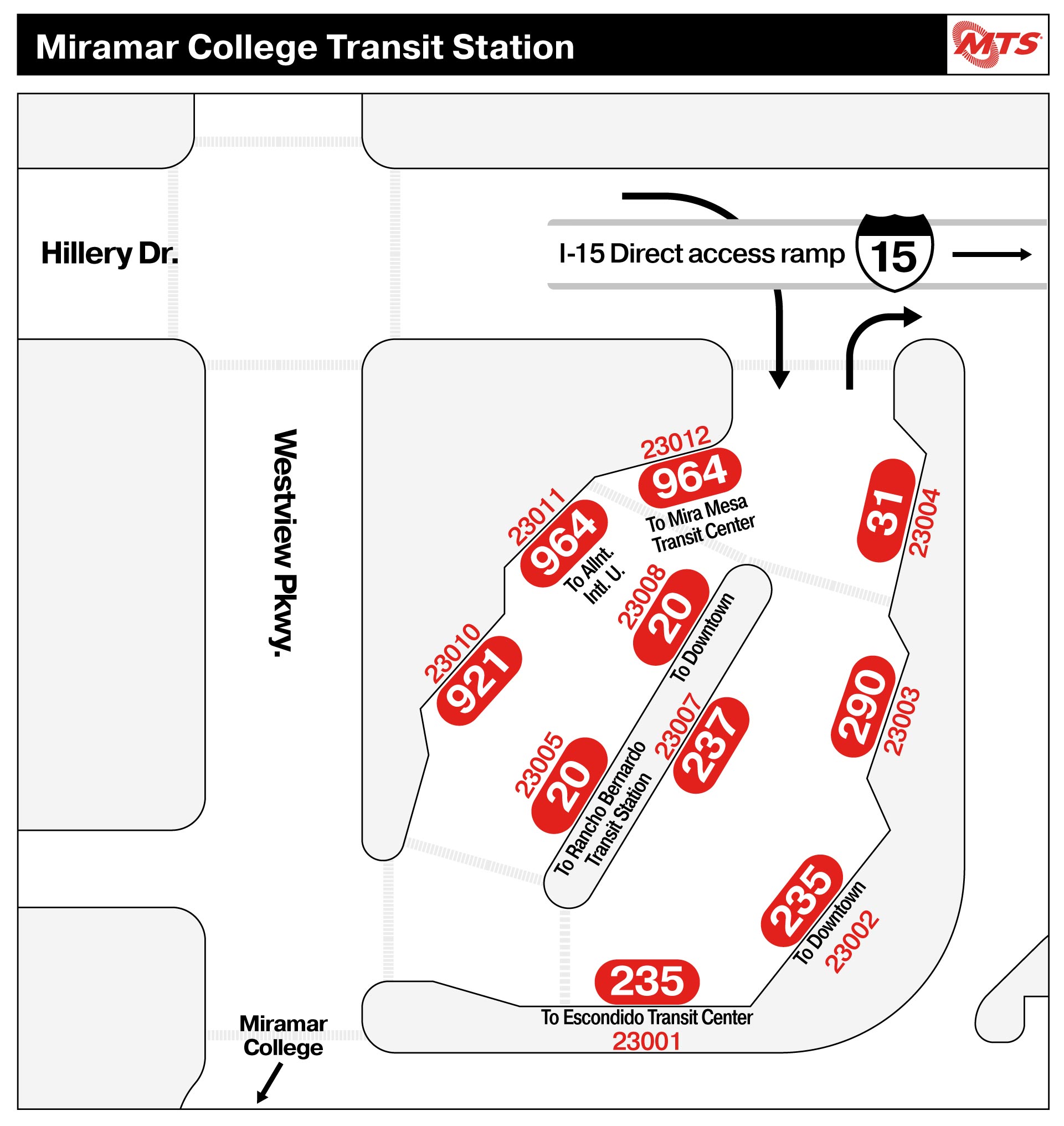 Miramar College Transit Station Bus Bays Map