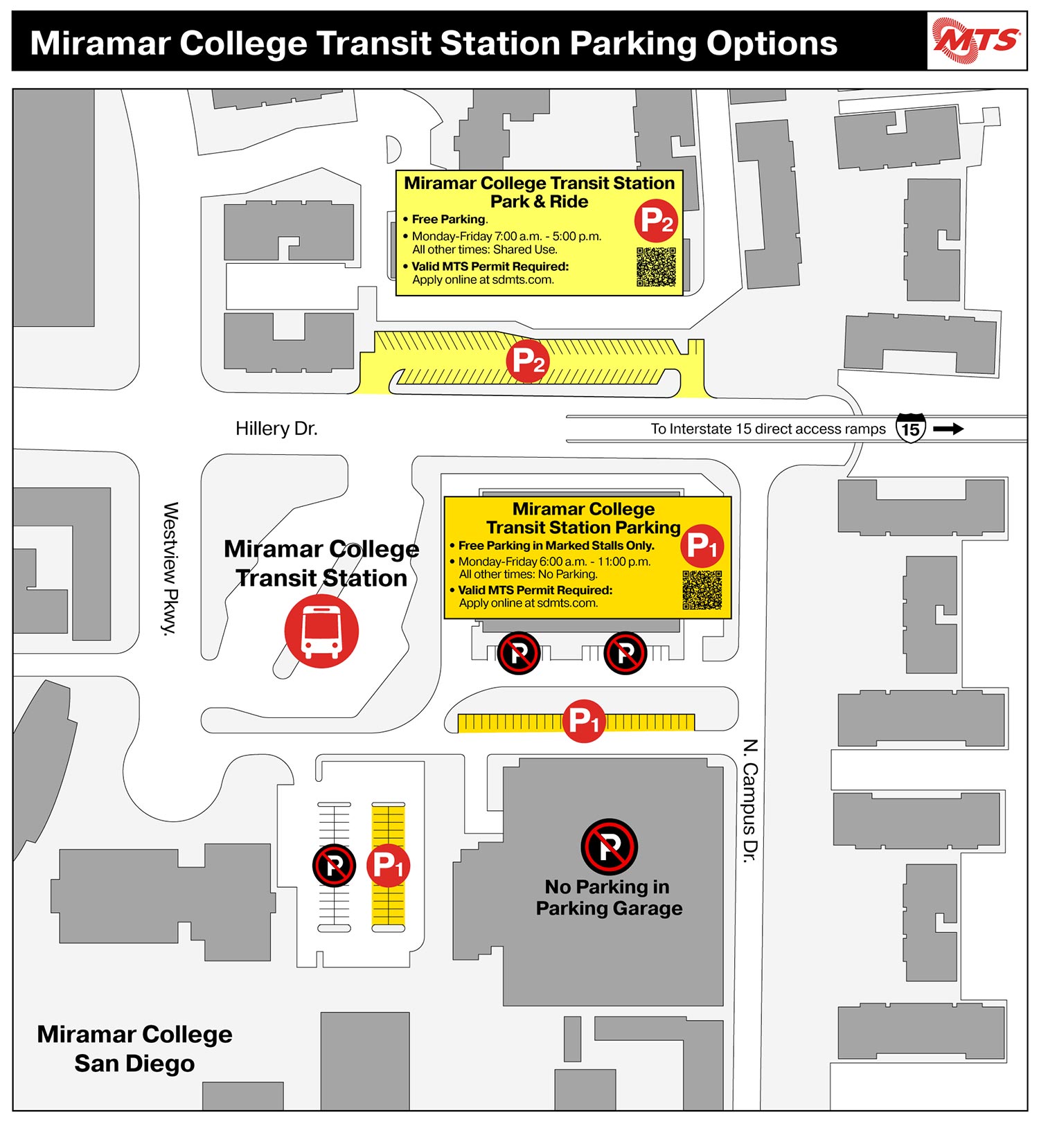 Miramar College Transit Station Parking Options Map
