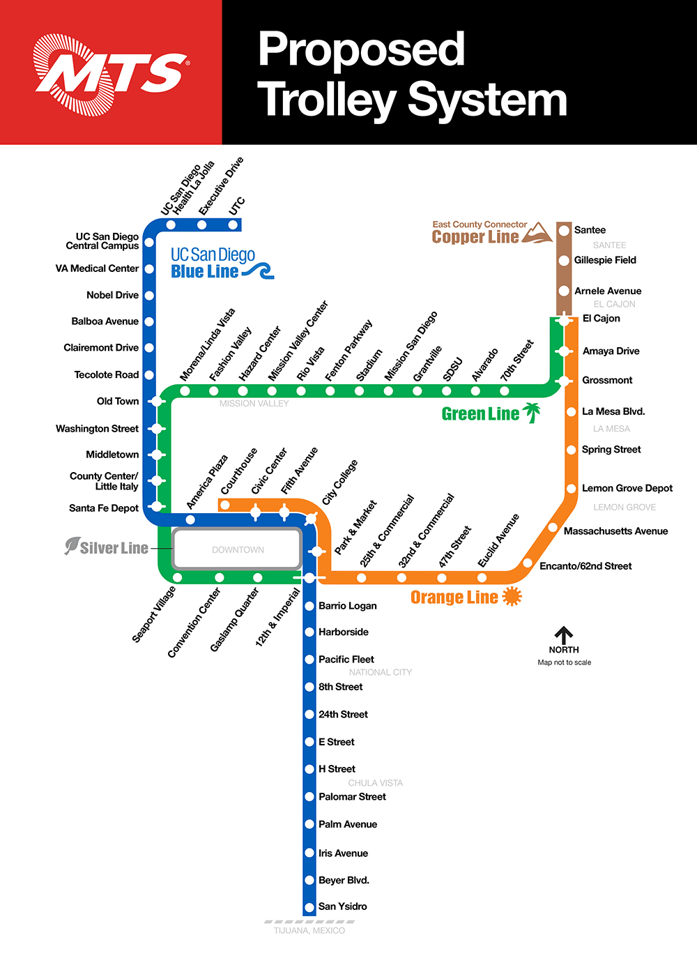 Proposed Trolley System Map which includes the Copper Line stations from El Cajon to Santee
