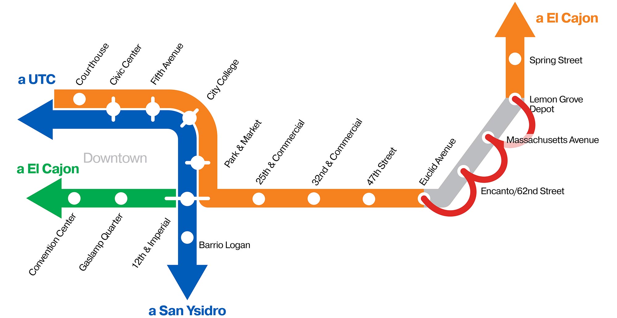 Orange Line Closure Map