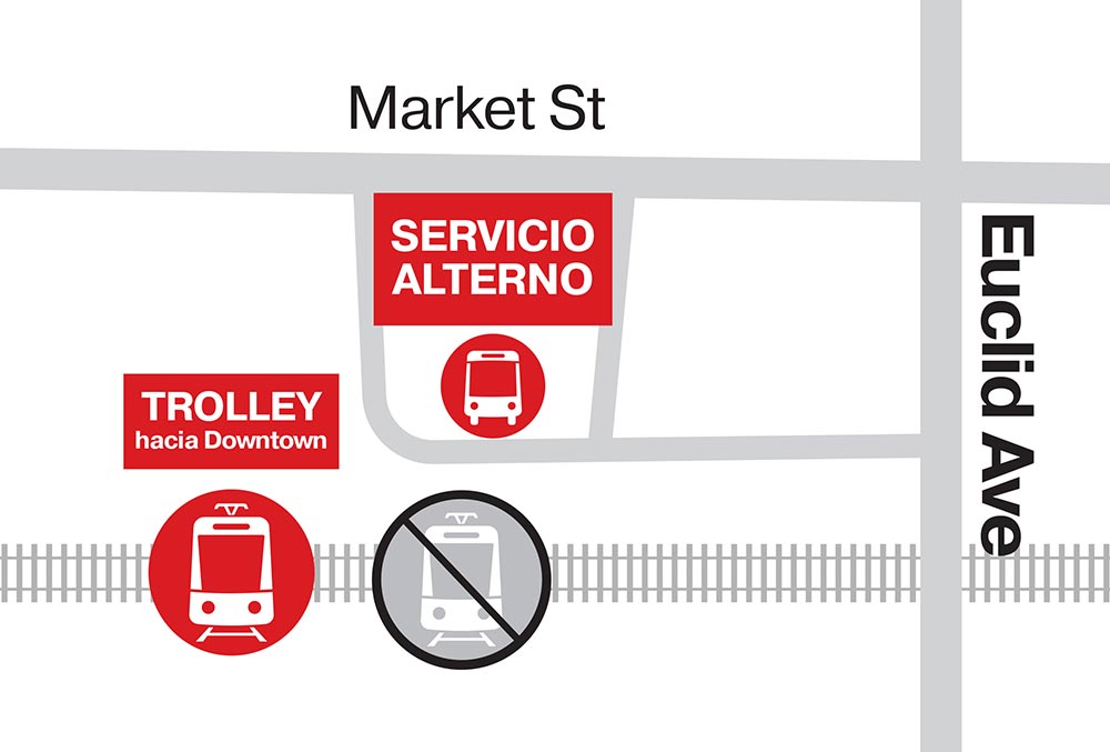 Euclid Avenue - Mapa de paradas de autobús