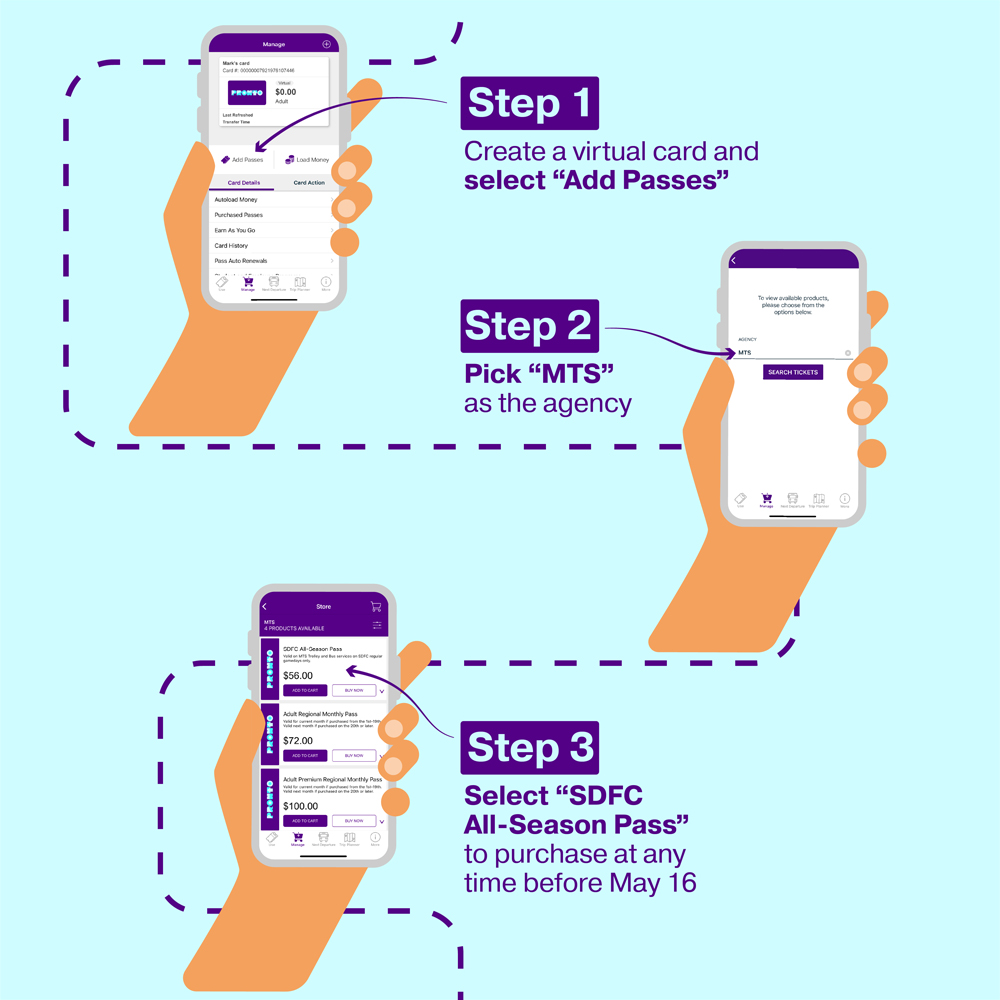 How To Get the San Diego FC All Season Pass
