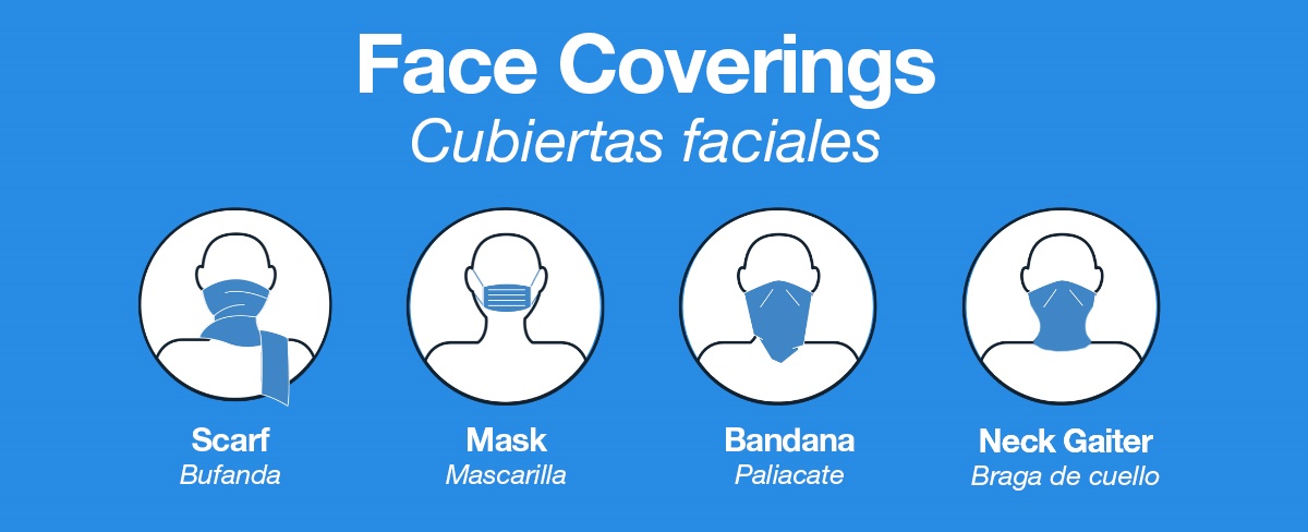 examples of face coverings - mask - bandana - scarf - neck gaiter