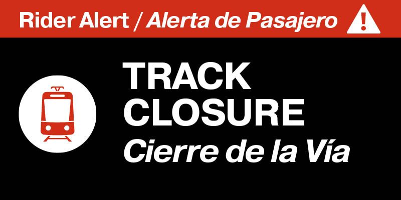 Track Closure