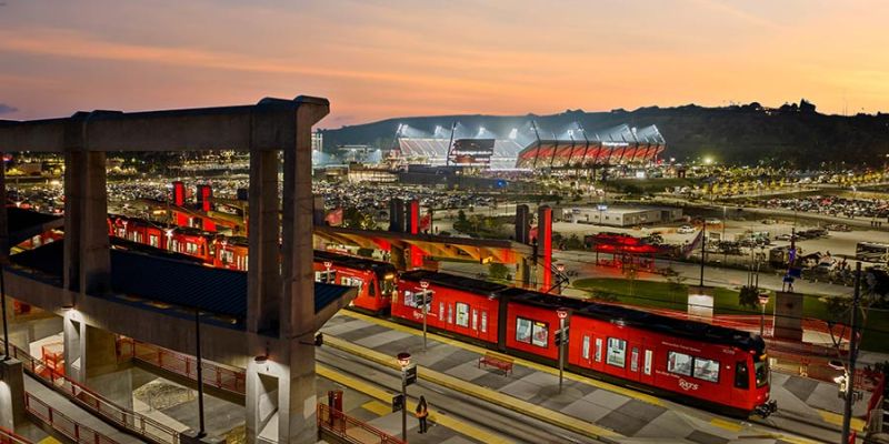 Trolley to Snapdragon Stadium