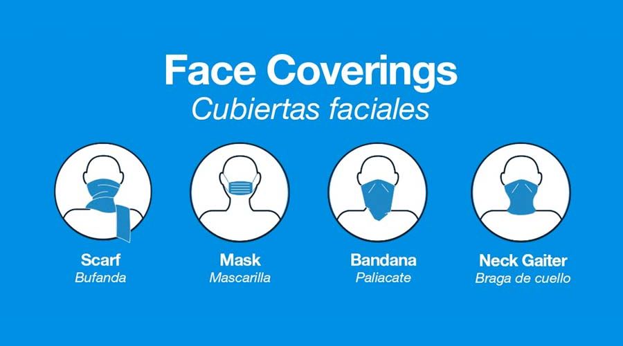 Face Coverings